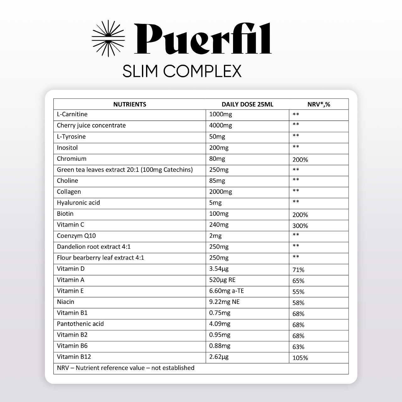 3 PACKS PUERFIL SLIM COMPLEX FOR THE PRICE OF 2!